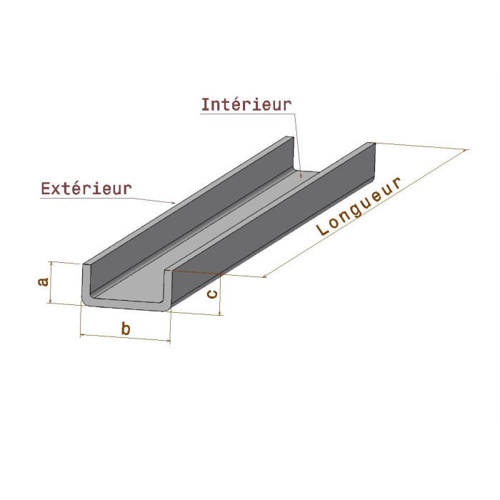 pliage en U tôle en Inox poli miroir 304 L