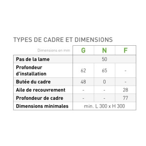 Grille de Ventilation en Aluminium laqué PAS 50HP avec moustiquaire - 300 X 300 mm