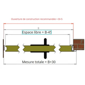 Porte de sécurité 1 vantail EI2 60 C5 - 2080mm