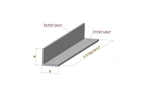 1 mètre - Pliage en L de tôle en Inox